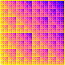 Heat-map of the power of an AND operation in a CPU with varying input values, the values resembling Sierpinksi triangles.