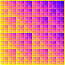 Visualising the power of an AND operation in a CPU with varying input values. See the work of Pallister, Kerrison, Morse & Eder at https://arxiv.org/abs/1505.03374 for more. Heat-map of the power of an AND operation in a CPU with varying input values, the values resembling Sierpinksi triangles.